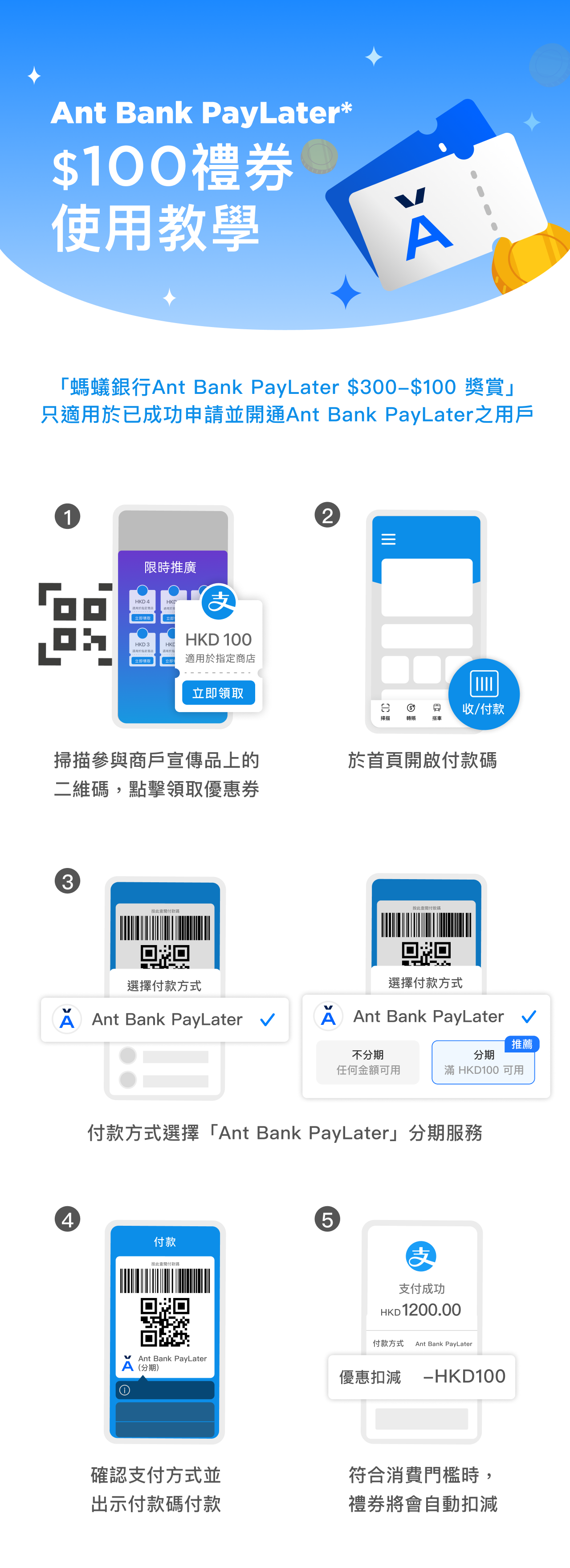 本頁優惠