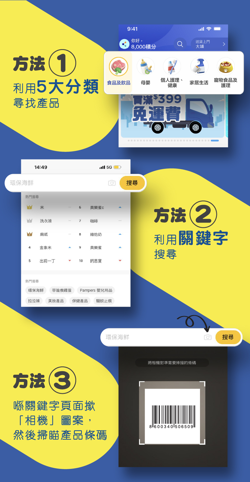 常見問題